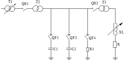 自動跟蹤補(bǔ)償消弧裝置單相接地試驗(yàn)接線圖