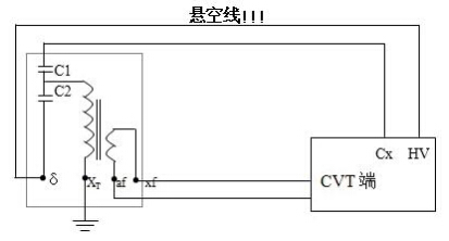 電容C1和tgδ1 ，C2和tgδ2的接線