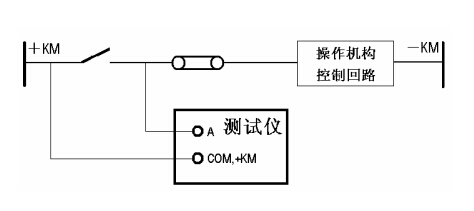 微機(jī)繼保測試儀電位接點(diǎn)時