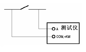 微機(jī)繼保測試儀空接點(diǎn)時