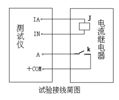 試驗(yàn)接線簡圖