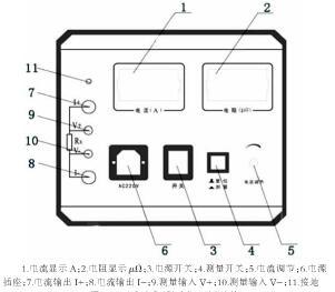電阻回路測(cè)試儀面板