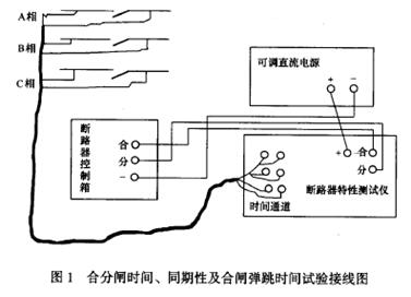 合、分閘控制線分別接入斷路器二次控制線圖